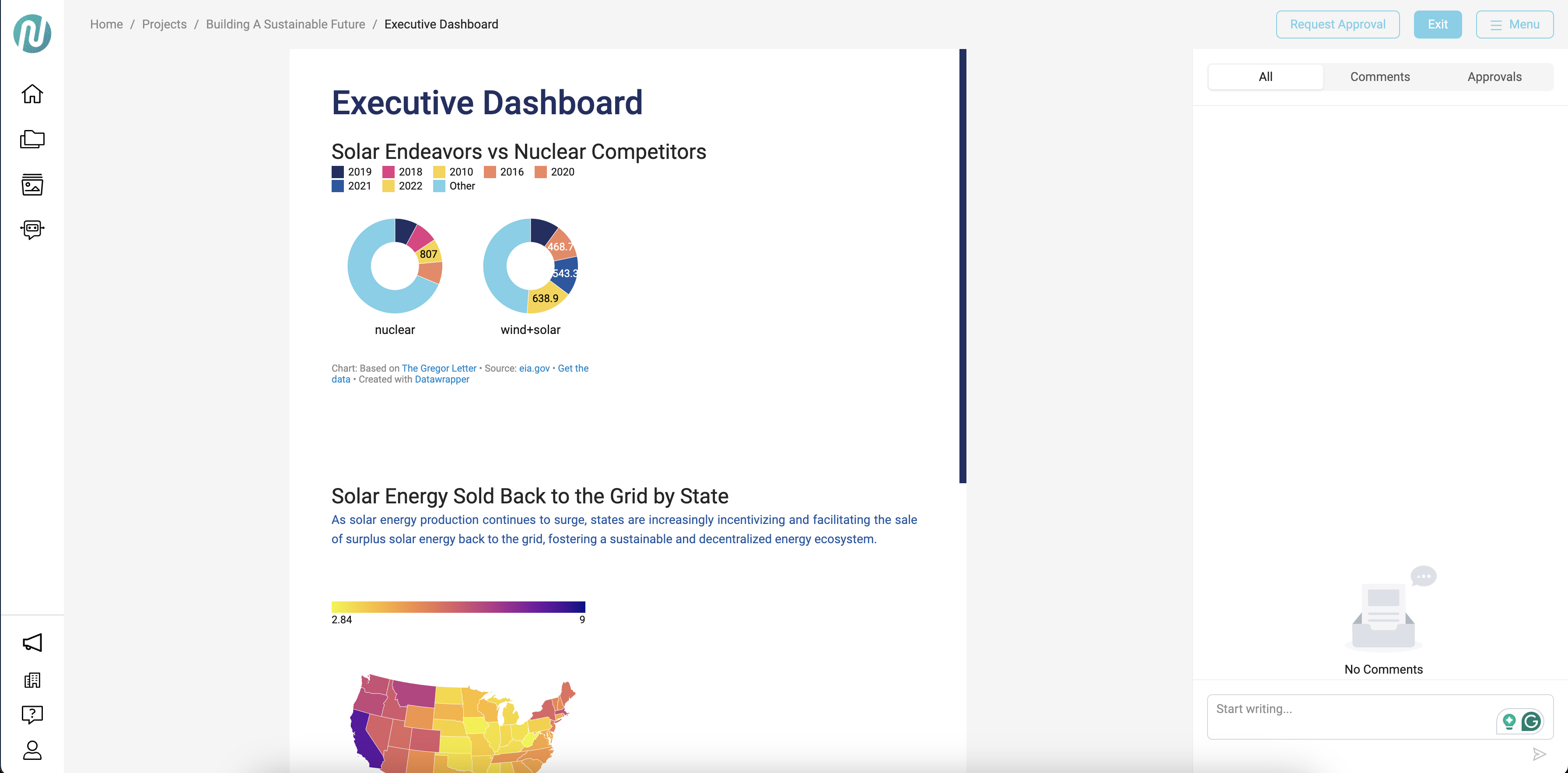 Image of Article Content with Review Mode active